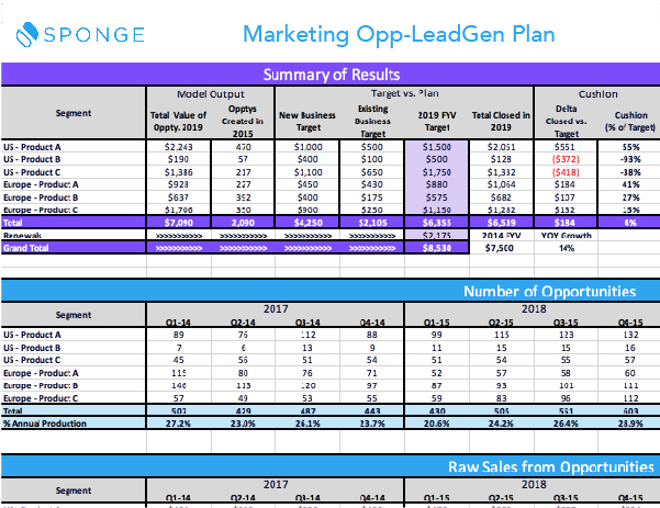 Marketing Opp-LeadGen Plan Template Preview