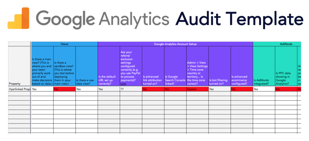 Ultimate Bots Google Analytics Guide: Tracking Insights 2024