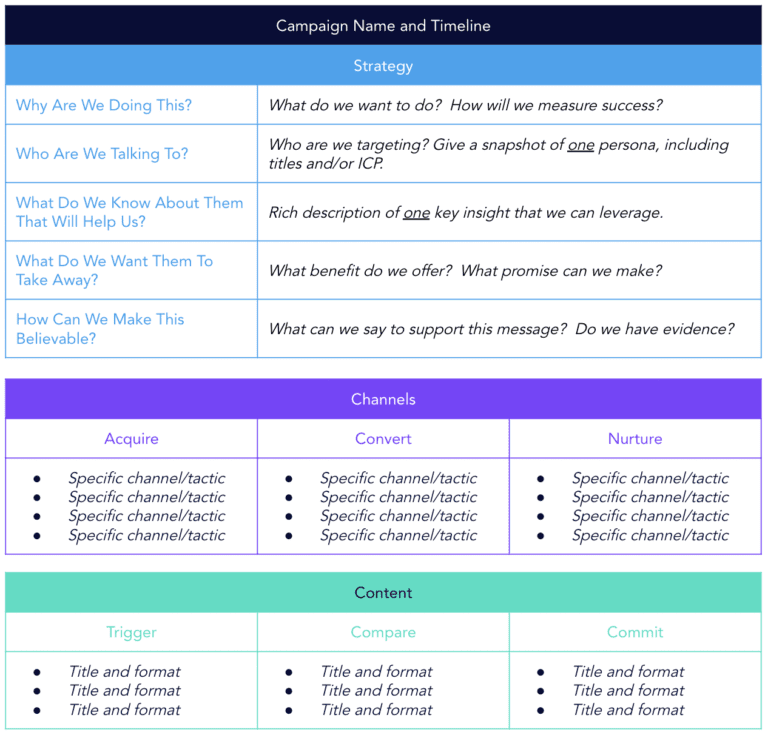 template-how-to-plan-and-launch-a-marketing-campaign