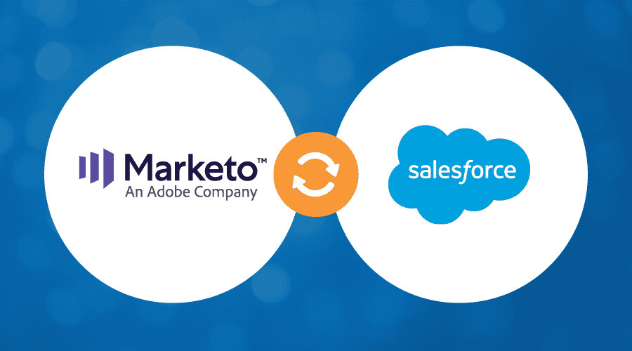 Marketo Salesforce sync strategy